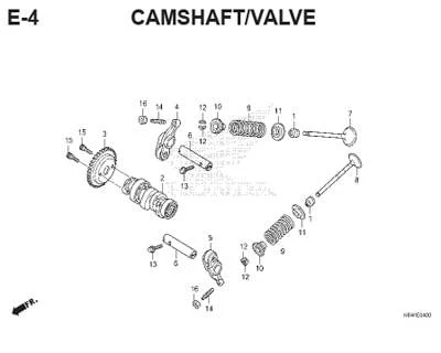 Katalog Suku Cadang Honda ADV 150