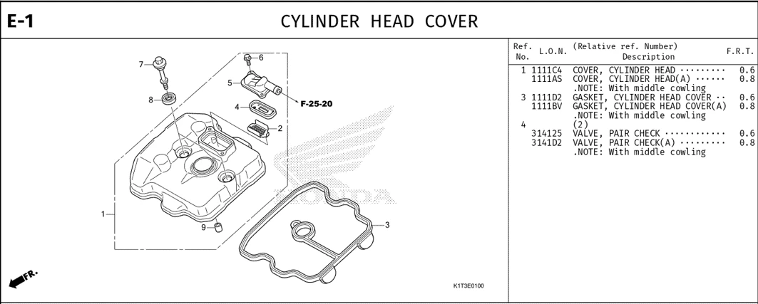 Katalog Suku Cadang Honda CRF 250 Rally
