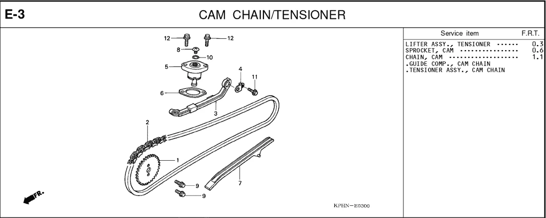 Katalog Suku Cadang Honda  Karisma