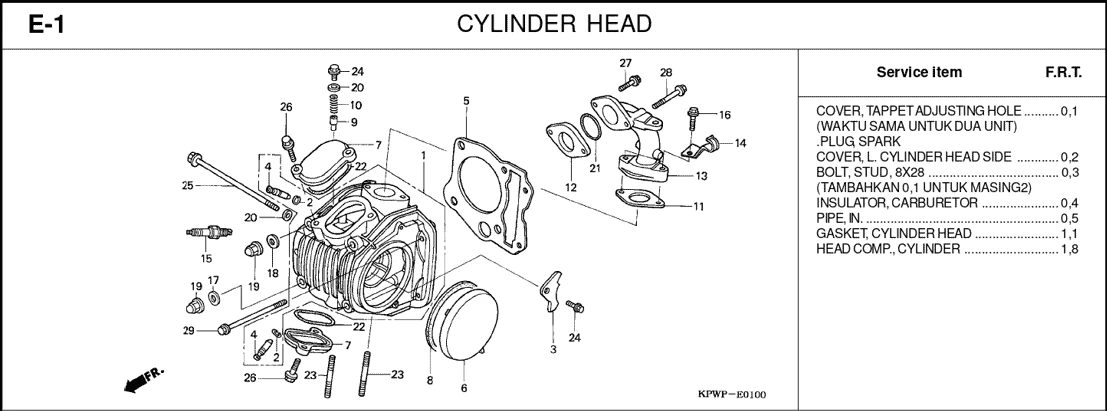 Katalog Suku Cadang Honda Kirana