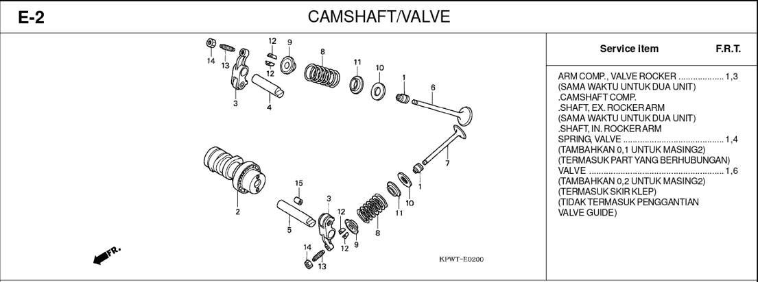Katalog Suku Cadang Honda Kirana