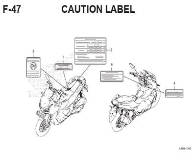 Katalog Suku Cadang Honda ADV 150