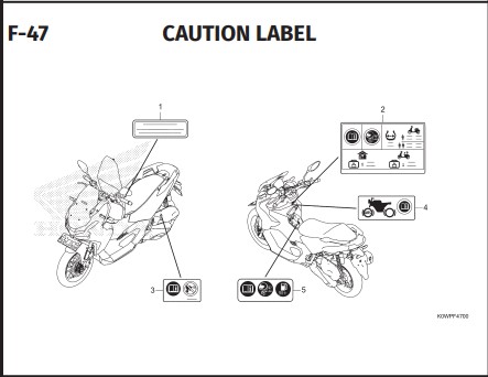 Katalog Suku Cadang Honda ADV 160
