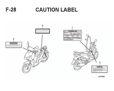 Katalog Suku Cadang Honda BeAT Karbu KVY