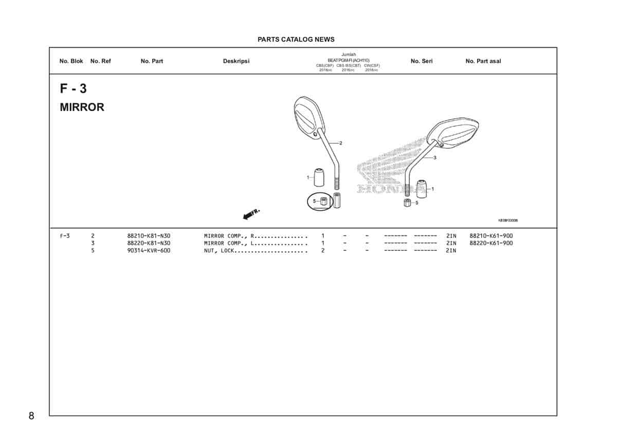 Katalog Suku Cadang Honda BeAT Street eSP