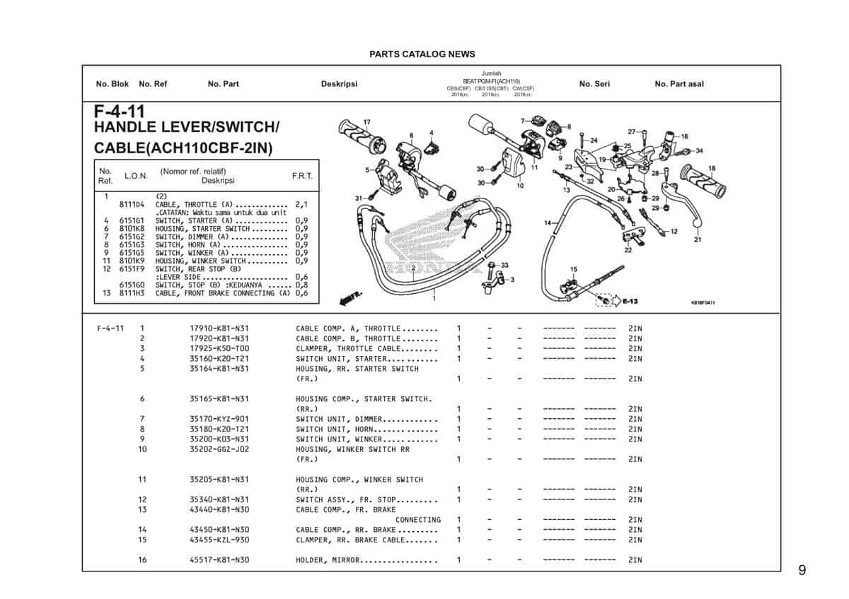 Katalog Suku Cadang Honda BeAT Street eSP
