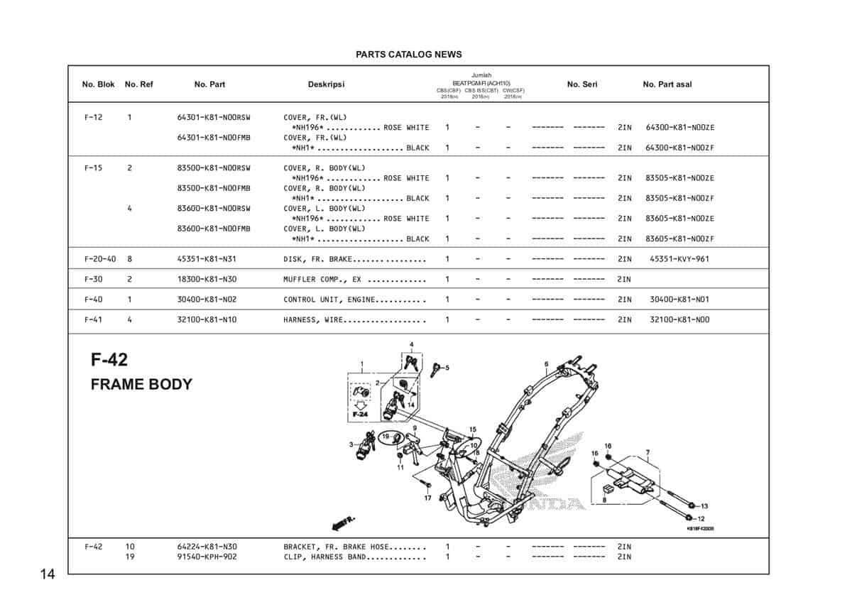 Katalog Suku Cadang Honda BeAT Street eSP