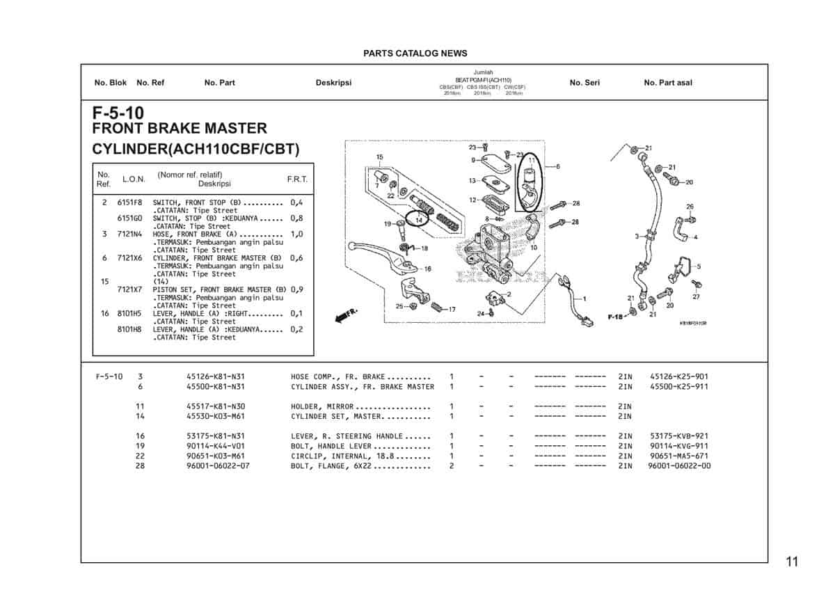 Katalog Suku Cadang Honda BeAT Street eSP