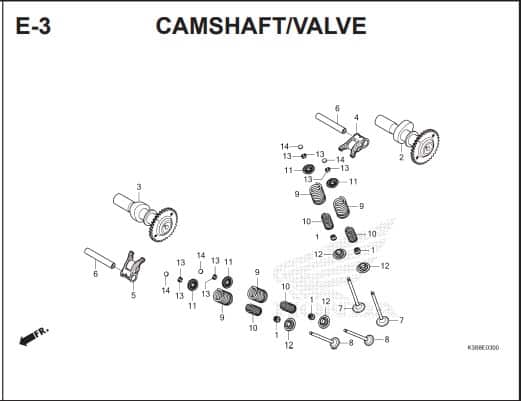 Katalog Suku Cadang Honda CB150X