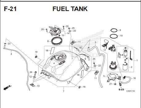 Katalog Suku Cadang Honda CB150X