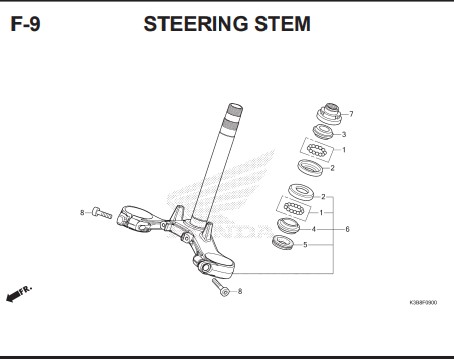 Katalog Suku Cadang Honda CB150X