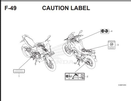 Katalog Suku Cadang Honda CB150X