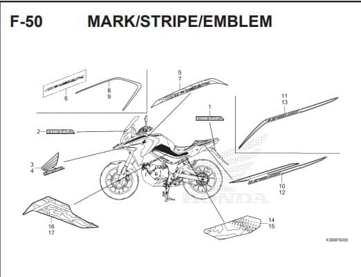 Katalog Suku Cadang Honda CB150X