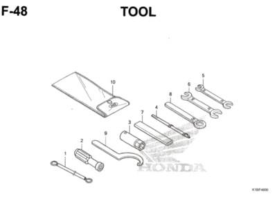 Katalog Suku Cadang Honda CB150 Verza