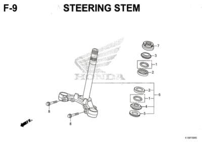 Katalog Suku Cadang Honda CB150 Verza