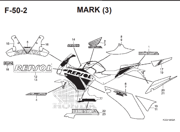 Katalog Suku Cadang Honda CBR 250R CBU