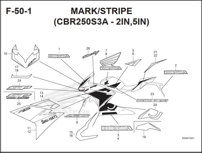 Katalog Suku Cadang Honda CBR 250RR K64J
