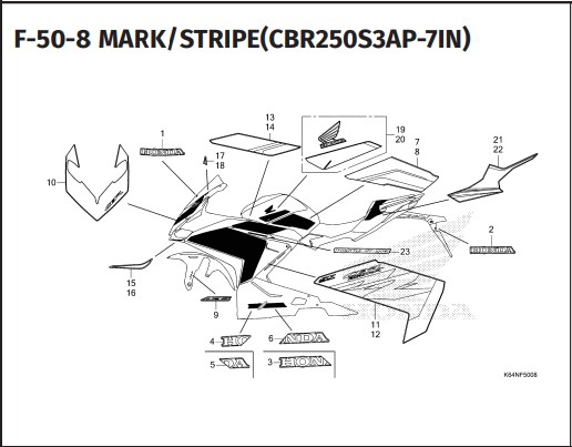 Katalog Suku Cadang Honda CBR 250RR K64N