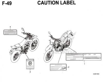 Katalog Suku Cadang Honda CRF 150L