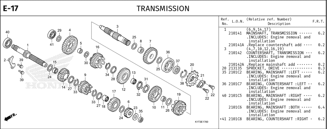 Katalog Suku Cadang Honda CRF 250 Rally
