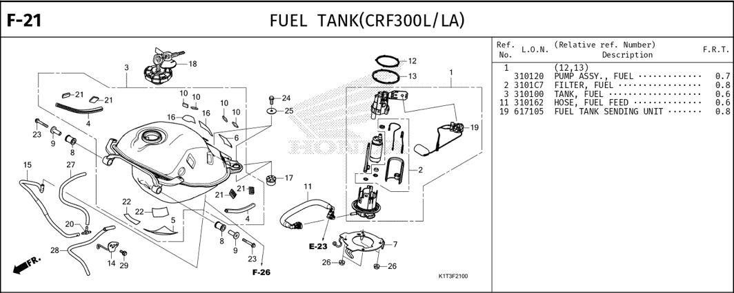Katalog Suku Cadang Honda CRF 250 Rally