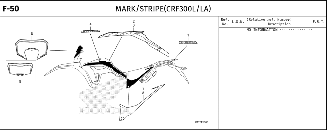 Katalog Suku Cadang Honda CRF 250 Rally