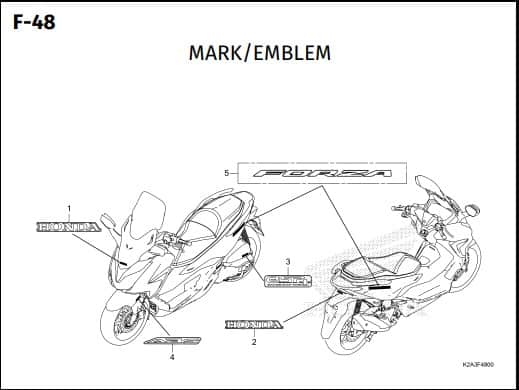 Katalog Suku Cadang Honda Forza