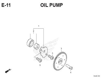 Katalog Suku Cadang Honda Genio