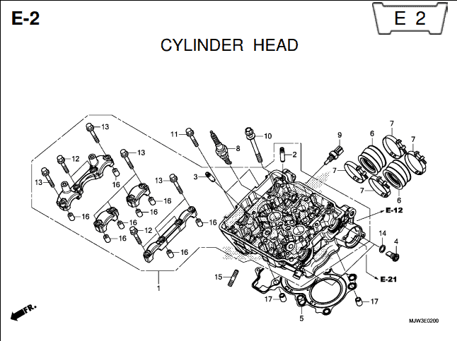 Katalog Suku Cadang Honda CB500X MJW