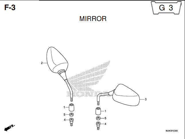 Katalog Suku Cadang Honda CB500X MJW