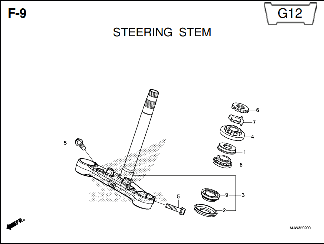 Katalog Suku Cadang Honda CB500X MJW