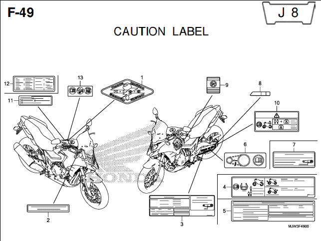 Katalog Suku Cadang Honda CB500X MJW