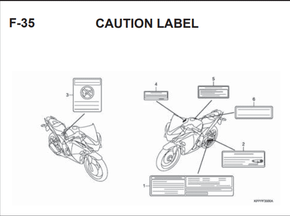 Katalog Suku Cadang Honda CBR 150R CBU
