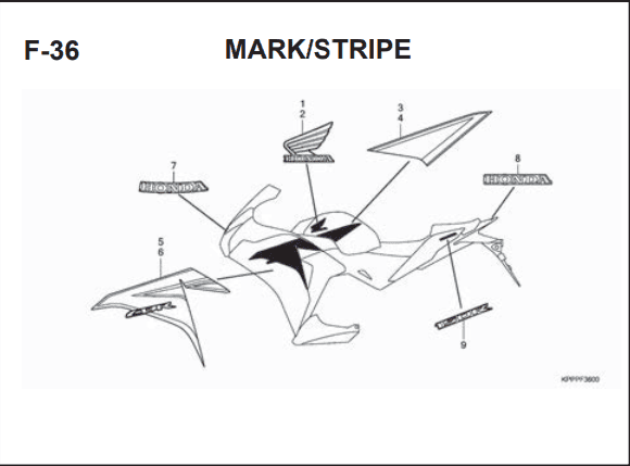 Katalog Suku Cadang Honda CBR 150R CBU
