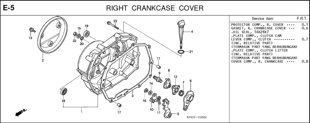 Katalog Suku Cadang Honda  Karisma