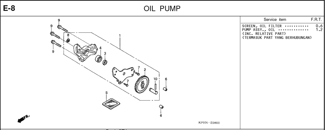 Katalog Suku Cadang Honda  Karisma