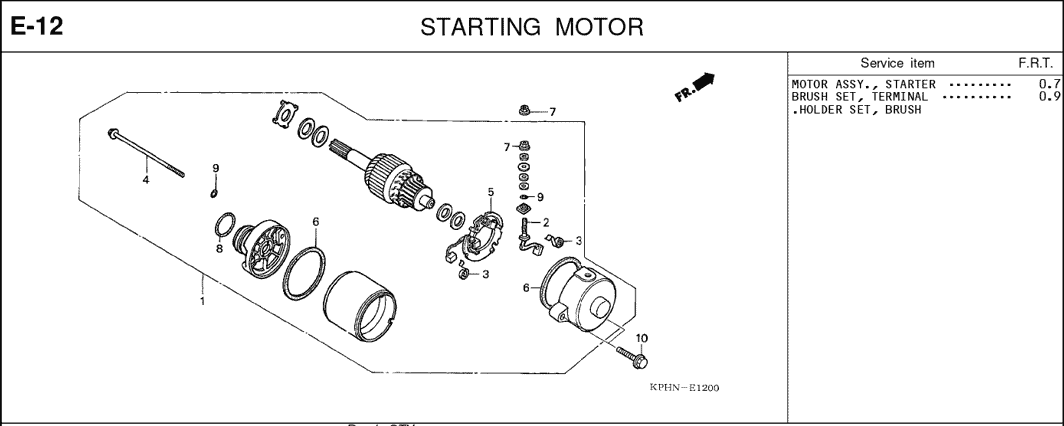Katalog Suku Cadang Honda  Karisma