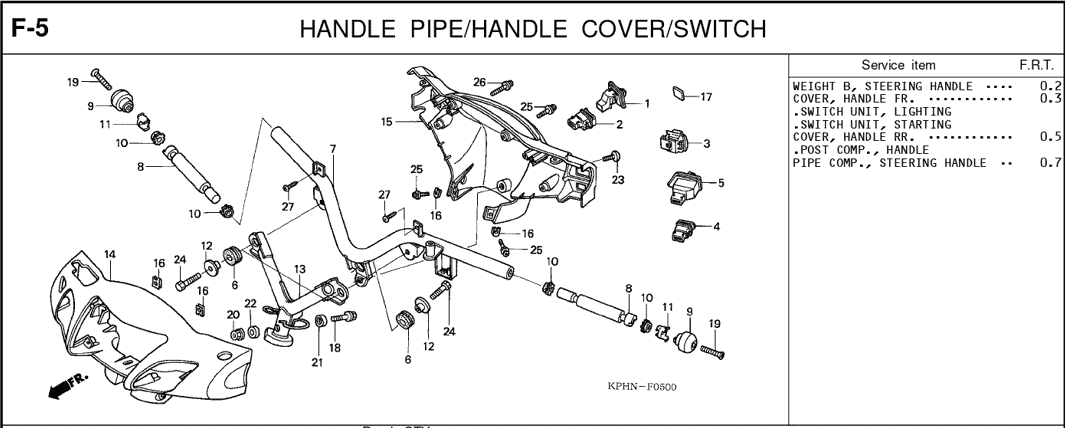 Katalog Suku Cadang Honda  Karisma