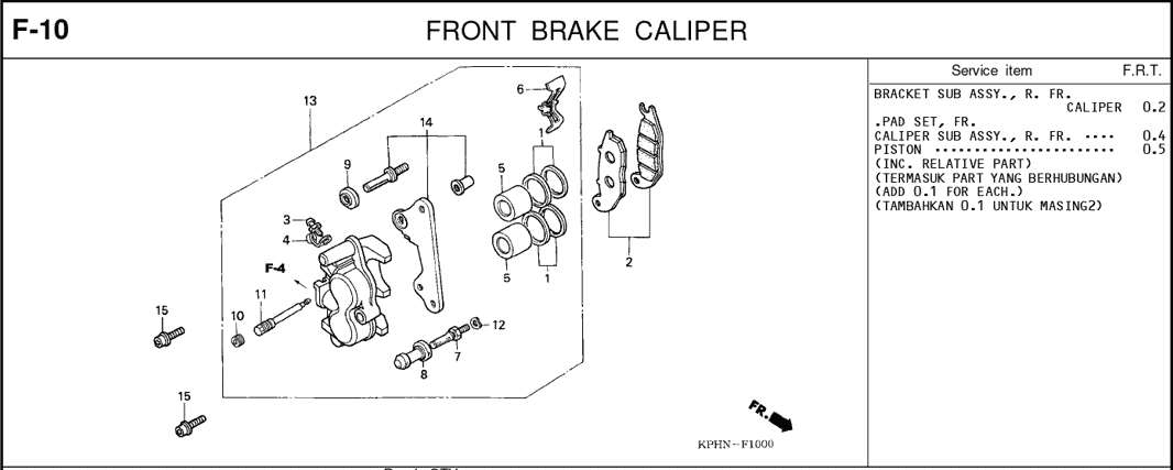 Katalog Suku Cadang Honda  Karisma