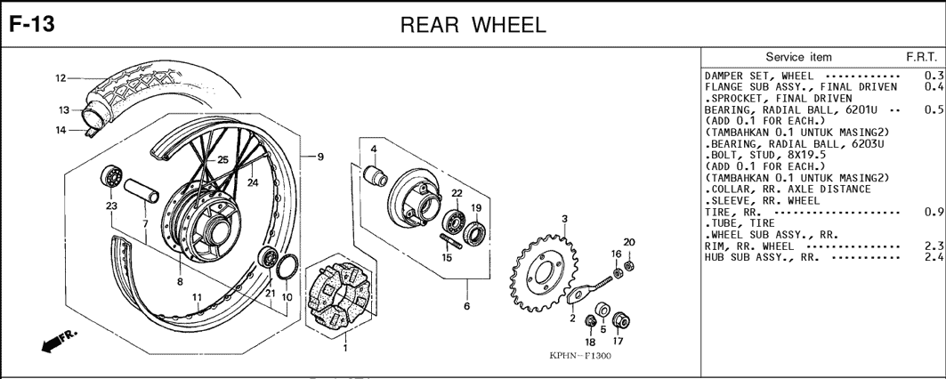 Katalog Suku Cadang Honda  Karisma