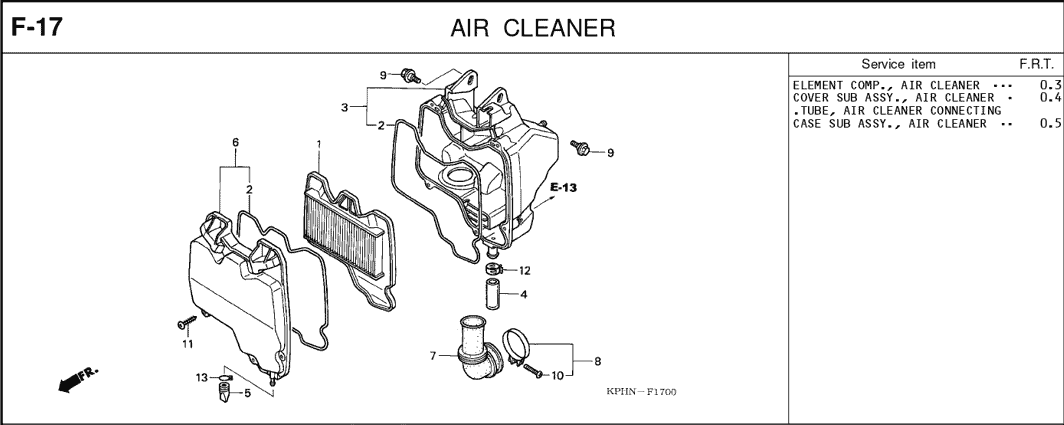 Katalog Suku Cadang Honda  Karisma