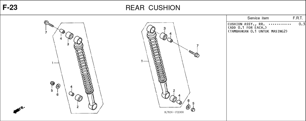 Katalog Suku Cadang Honda  Karisma
