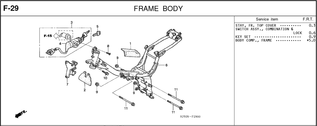 Katalog Suku Cadang Honda  Karisma