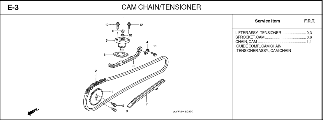 Katalog Suku Cadang Honda Kirana