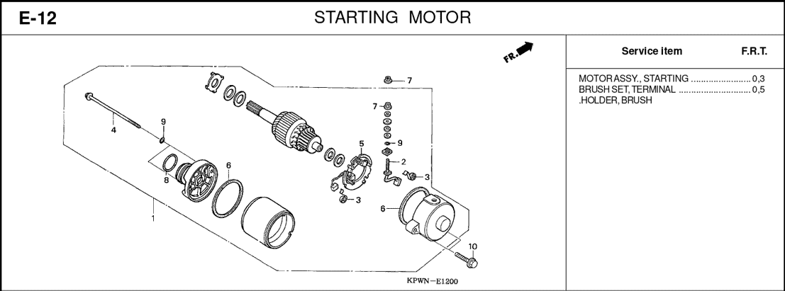Katalog Suku Cadang Honda Kirana