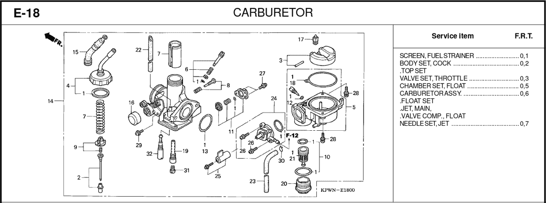 Katalog Suku Cadang Honda Kirana