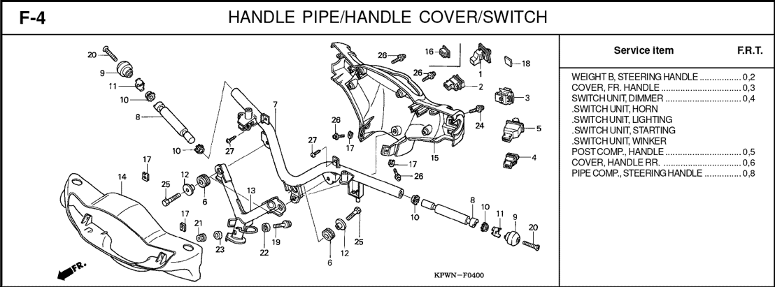 Katalog Suku Cadang Honda Kirana