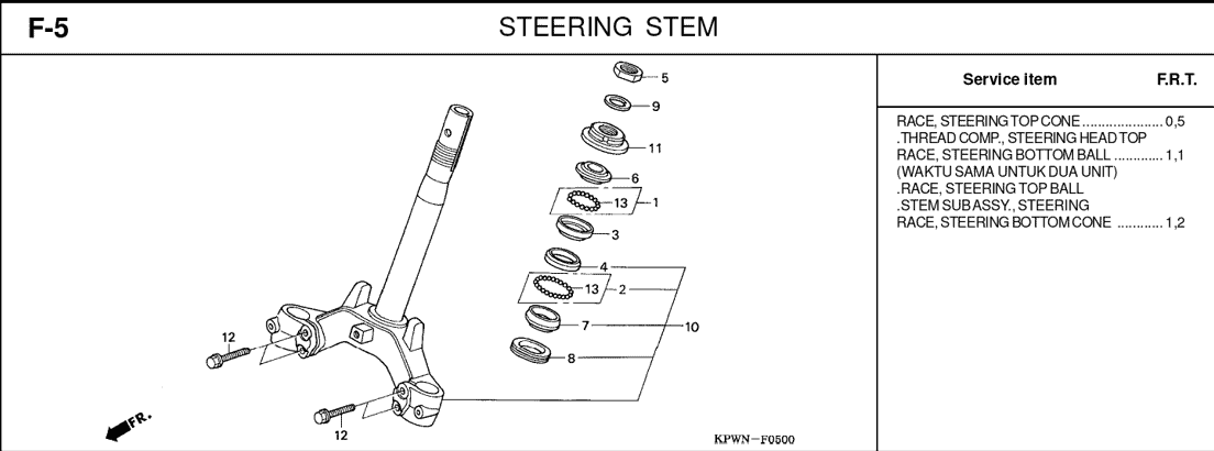 Katalog Suku Cadang Honda Kirana