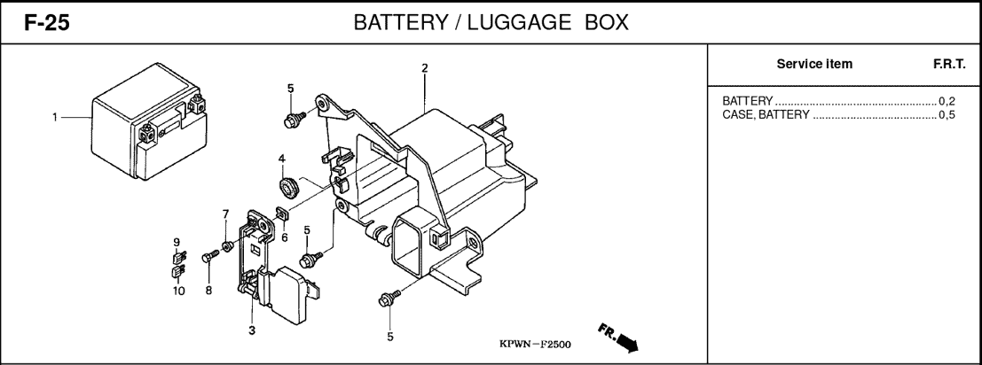 Katalog Suku Cadang Honda Kirana