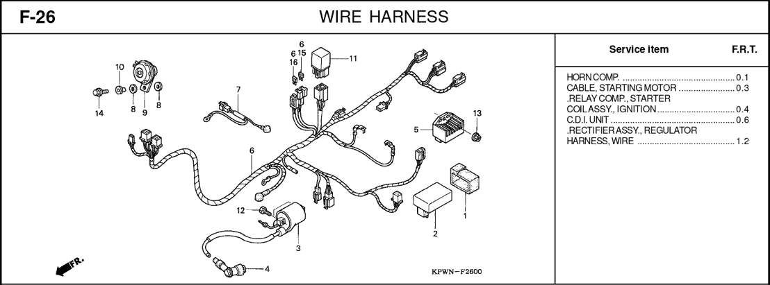 Katalog Suku Cadang Honda Kirana